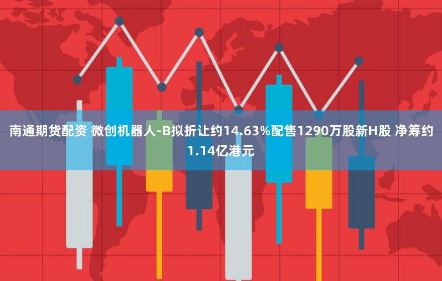 南通期货配资 微创机器人-B拟折让约14.63%配售1290万股新H股 净筹约1.14亿港元