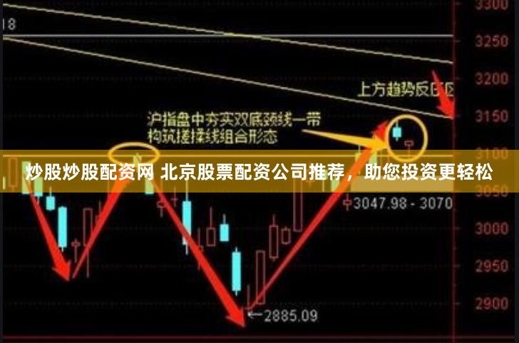 炒股炒股配资网 北京股票配资公司推荐，助您投资更轻松